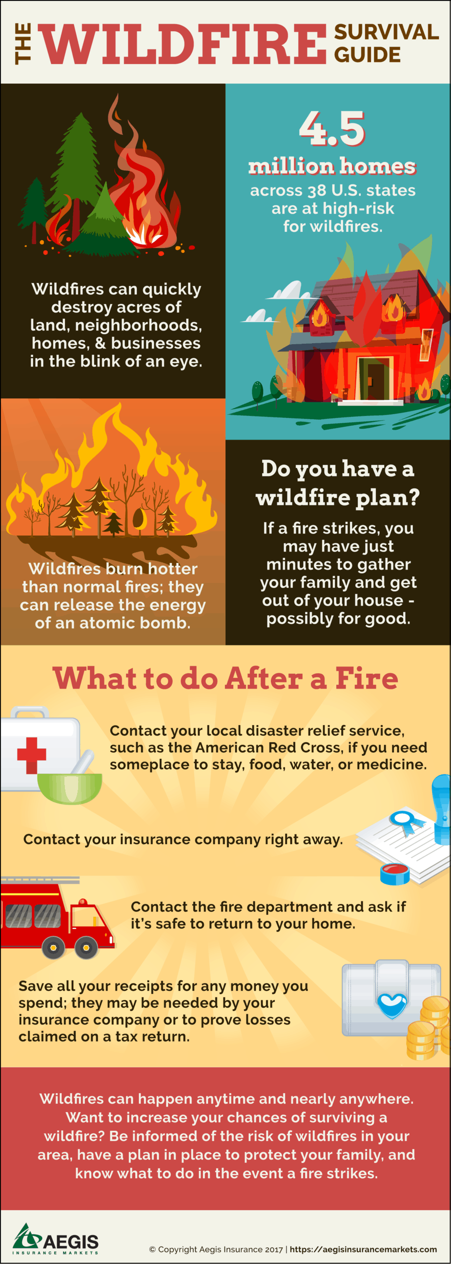 Another Disastrous California Fire Season? Frontline