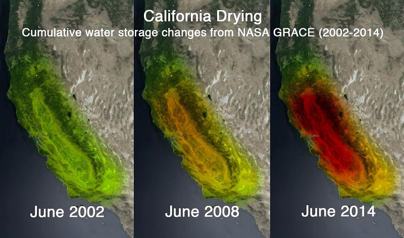 How drying causes wildfires in California.