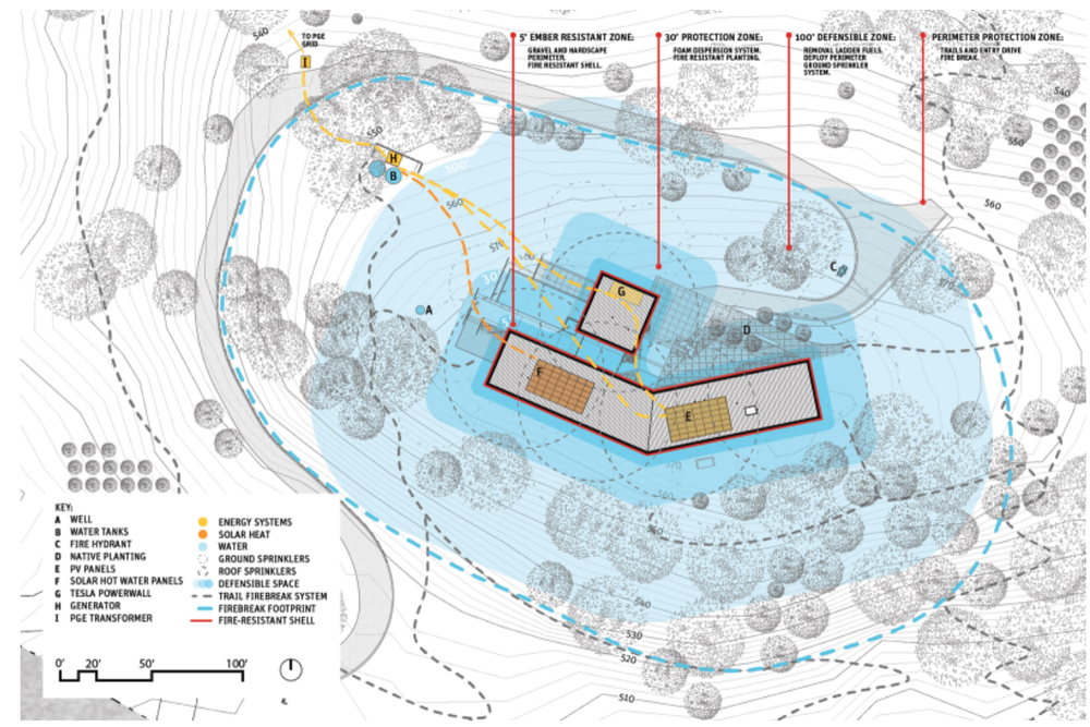 Award-winning architecture firm, Studio VARA, included Frontline as part of a custom wildfire plan for their residential project in Healdsburg, California.  