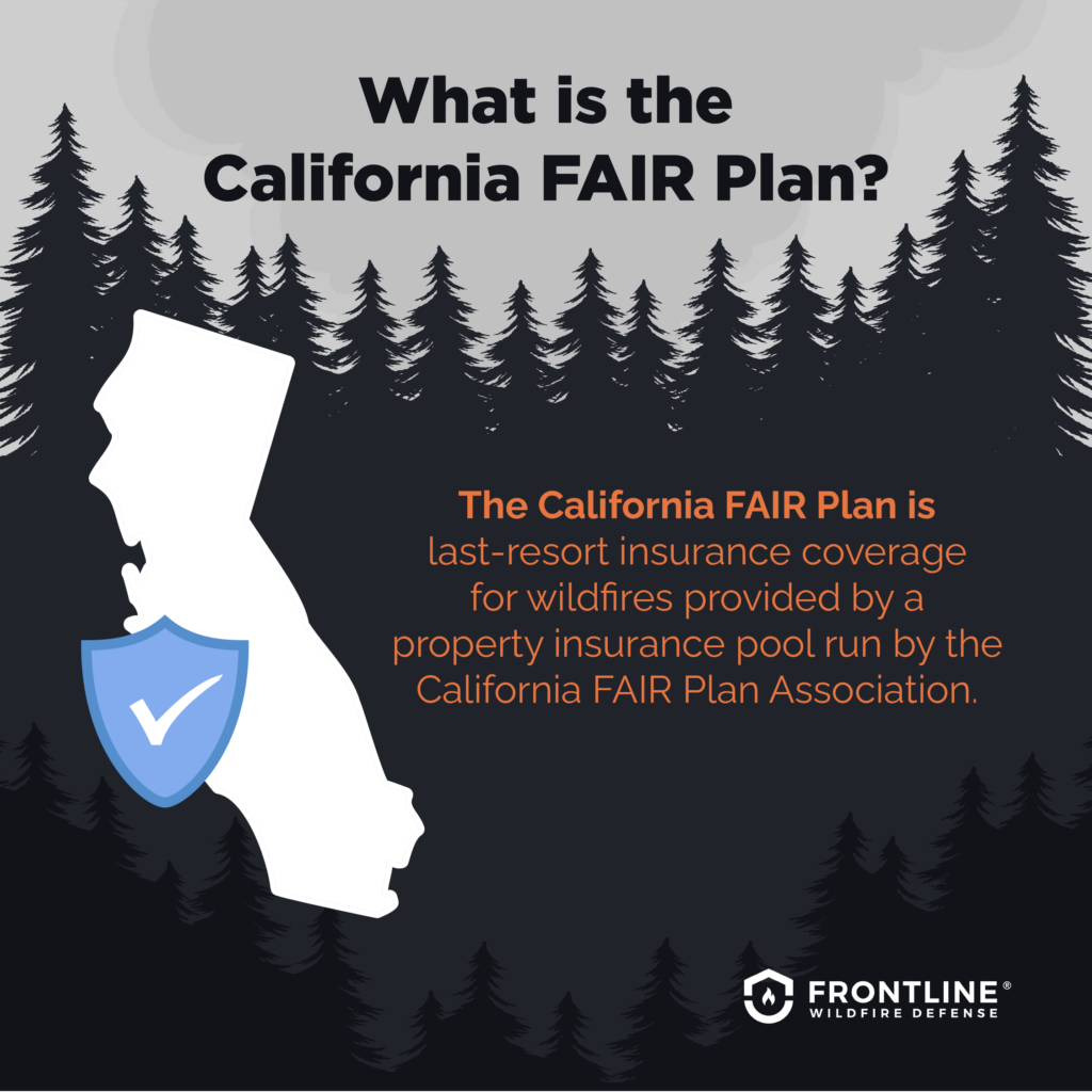 What is the California fair plan?