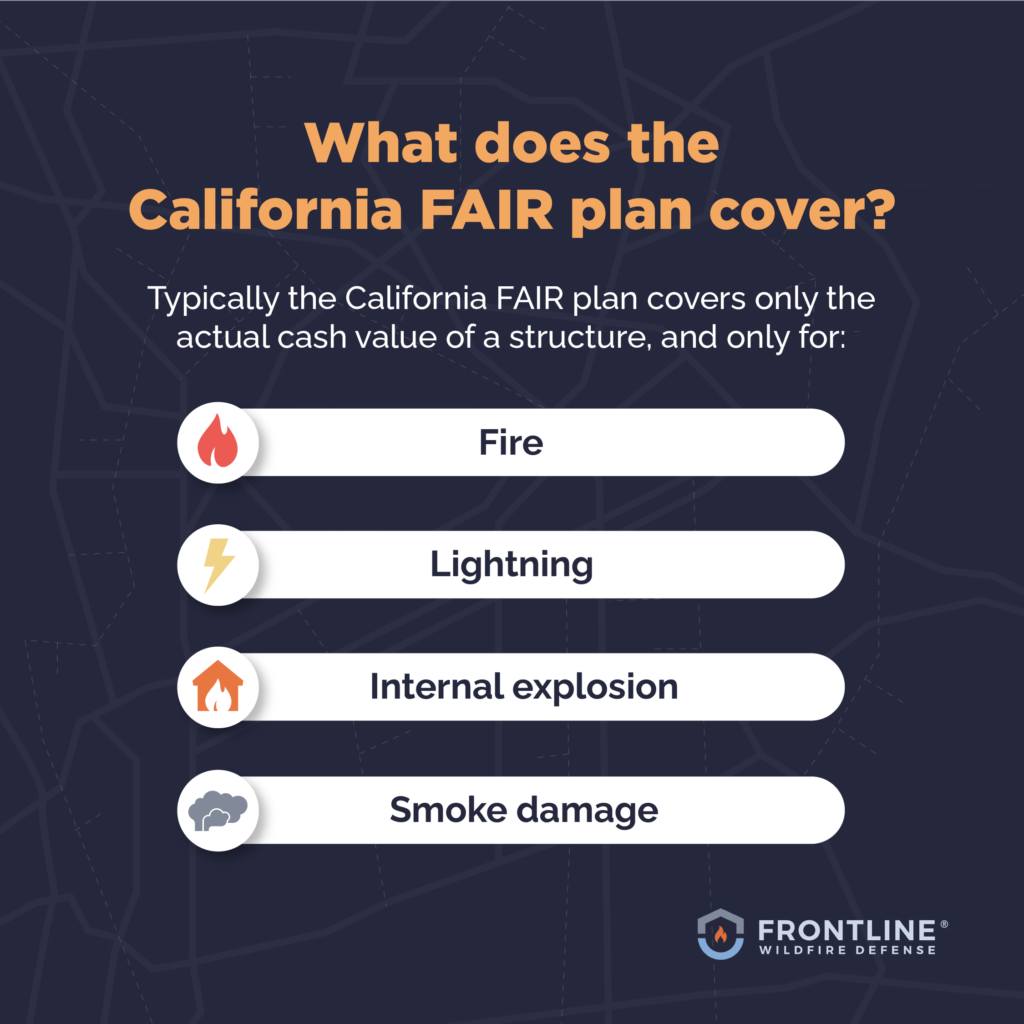 What does California FAIR plan cover?