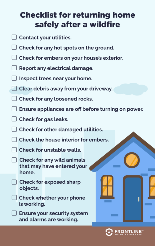 House Post Fire Checklist.pdf My House Burned Down. Now What? A Recovery Guide | Frontline