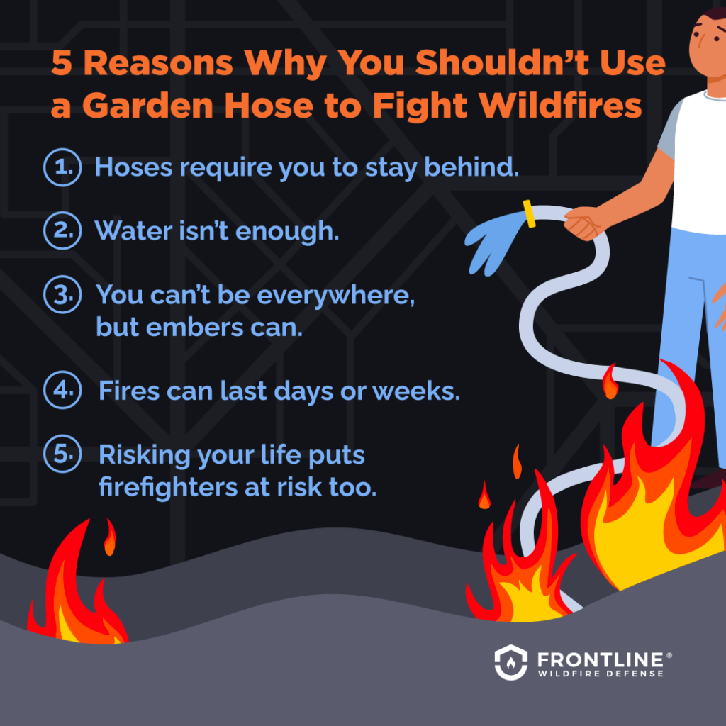 Can you use a garden hose to fight wildfires?