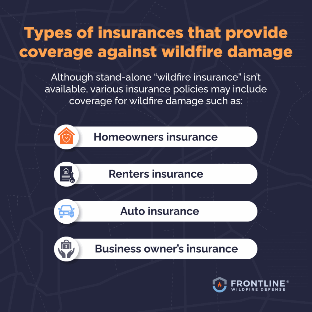 Types of insurance that provide coverage against wildfire damage.