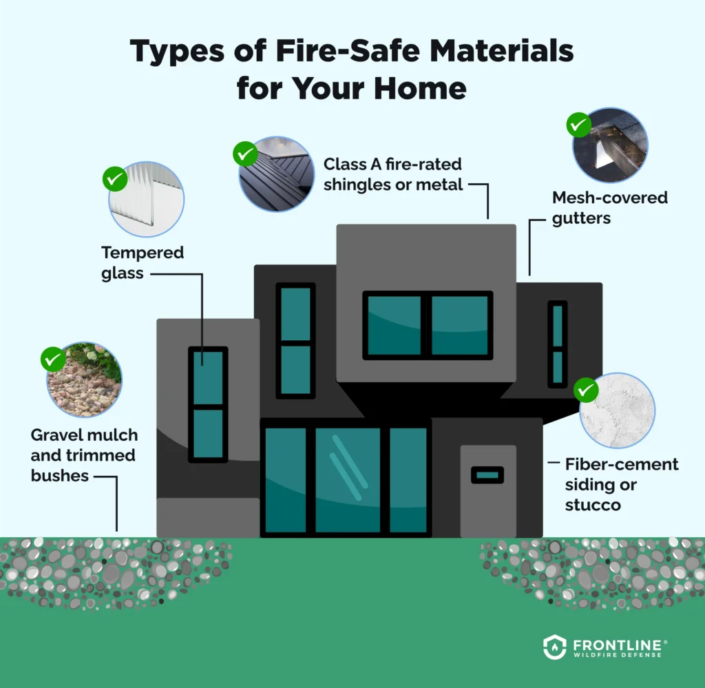 How to update a house to be fire-resistant.