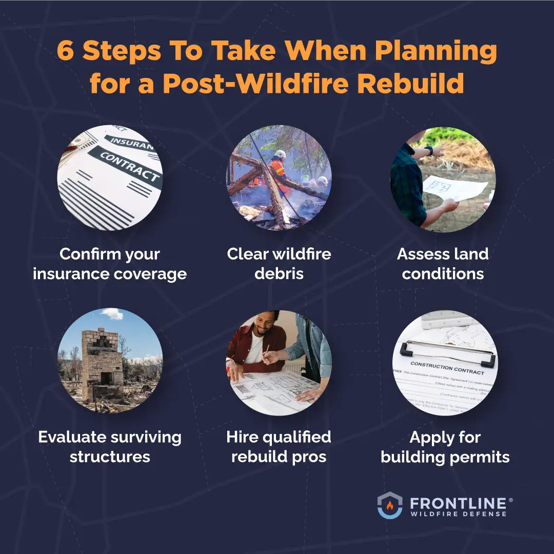 Preparing to rebuild after a wildfire.